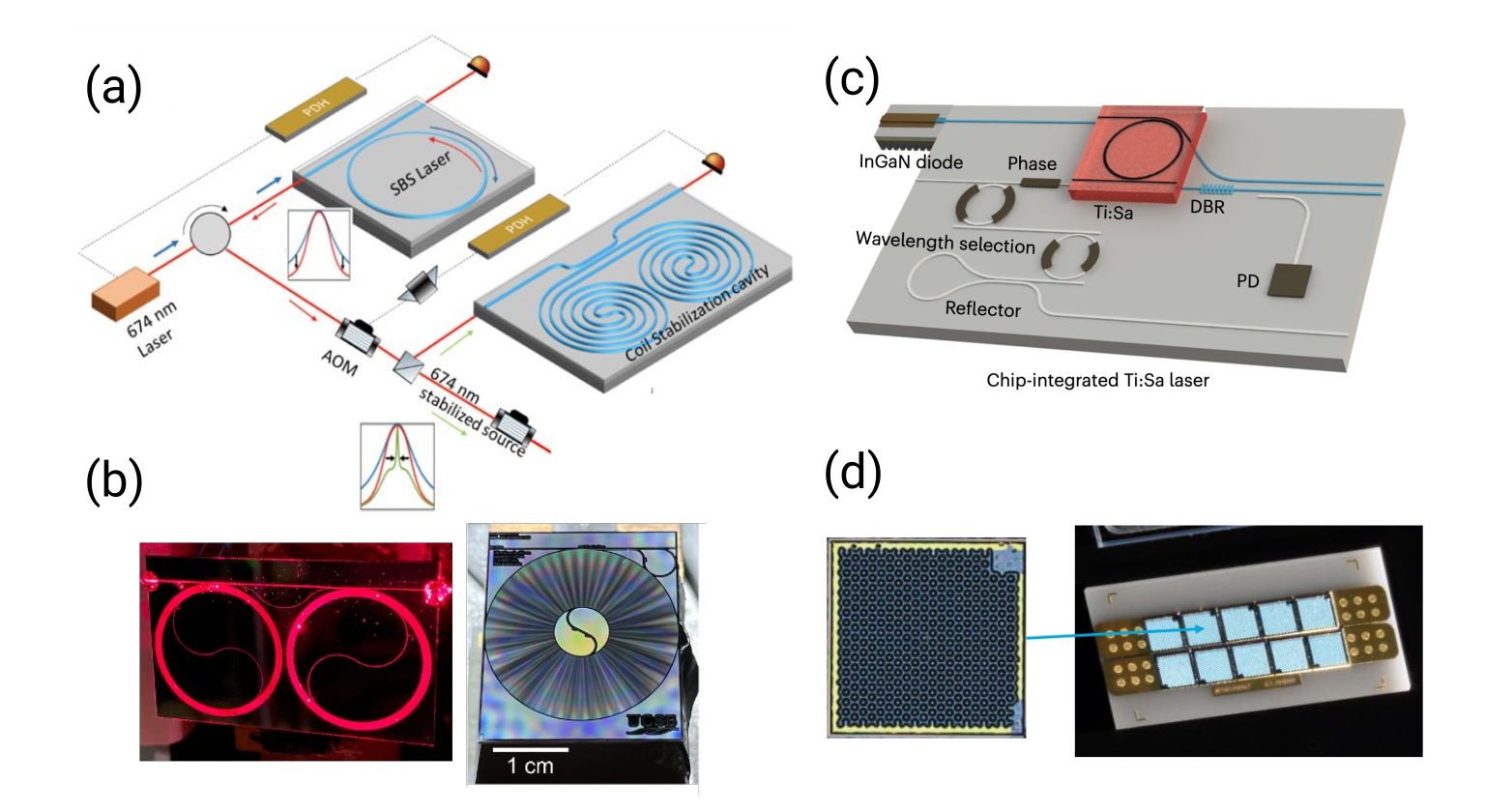 New York State Launches $60M RFP for Regional Quantum Technology Commercialization Hubs