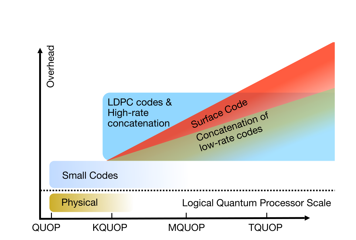figure-18.webp