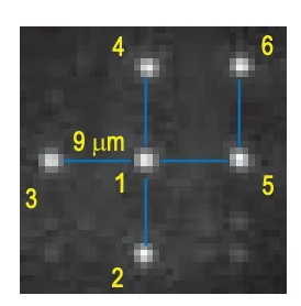 University of Ottawa researchers made entangled photons skipping the laser
