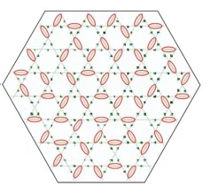 Assistant Professor in Physics specialising in Quantum Information Theory