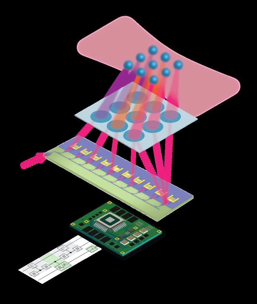 Michigan Team Shapes Resonator Spectra with Dual Interference