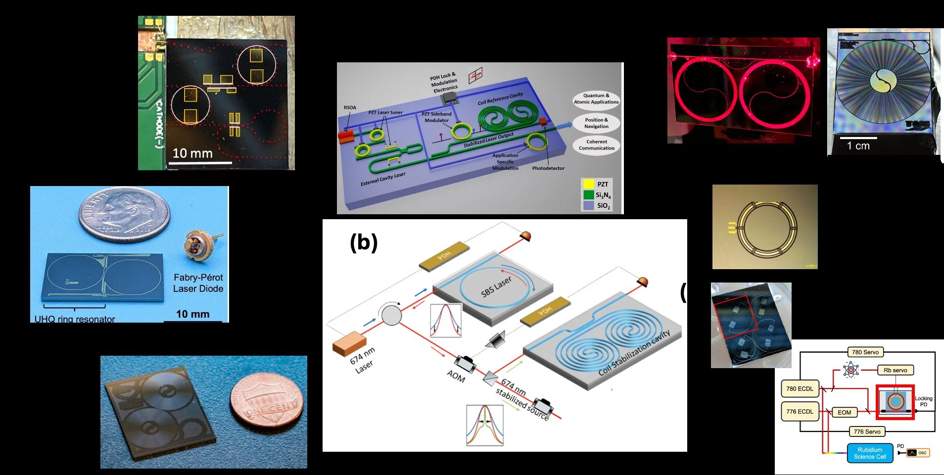 Single-Photon QKD Works With Imperfect, Real-World Devices