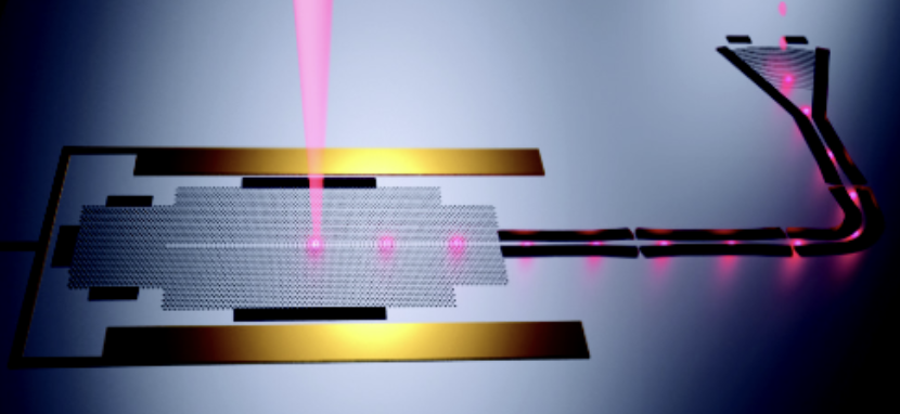 Sparrow Quantum Sets Record With 500 Million Usable Photons Per Second