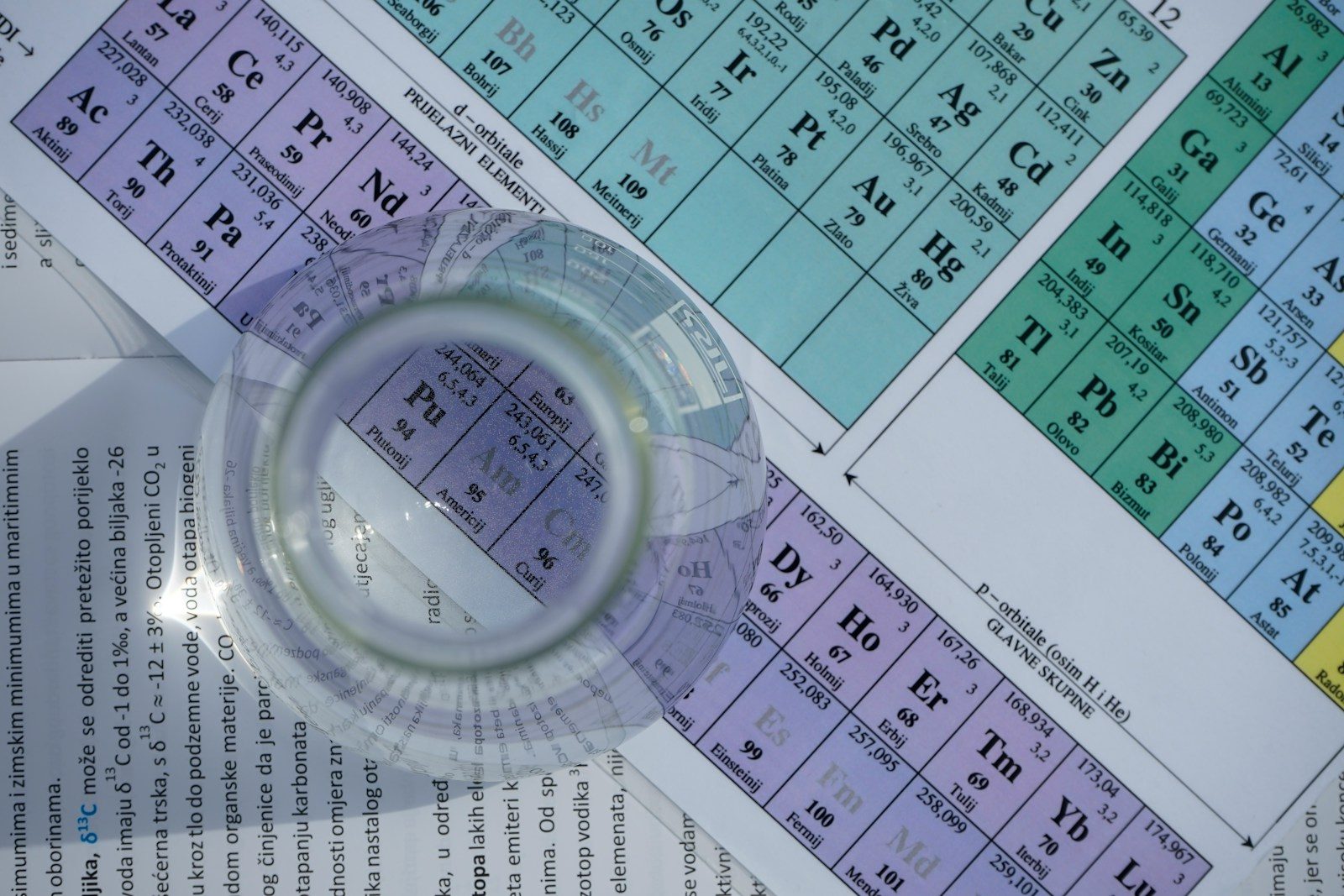 Guest Post: Why Chemistry Could Be Quantum Computing’s First Foothold