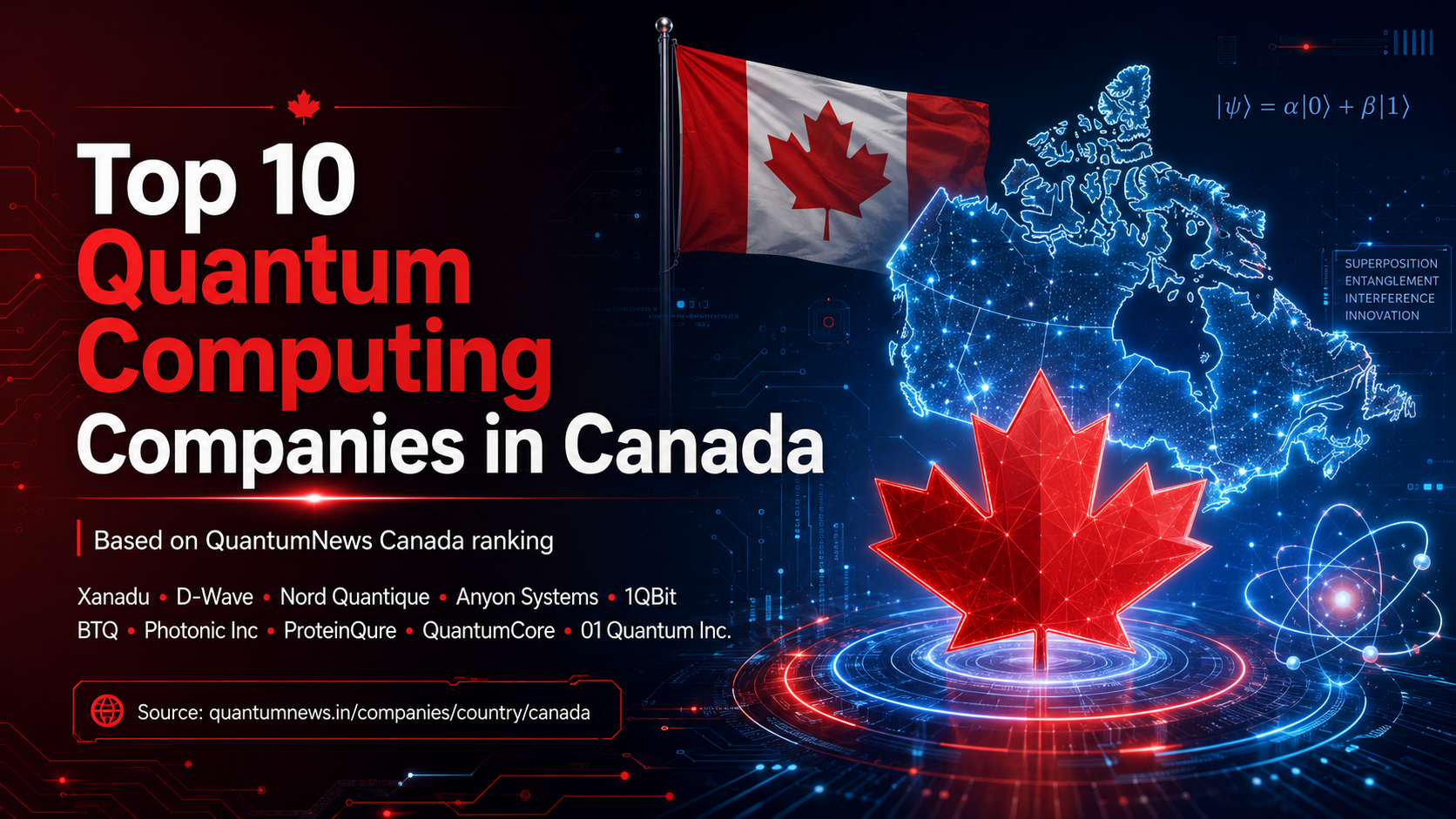 Canada Top 10