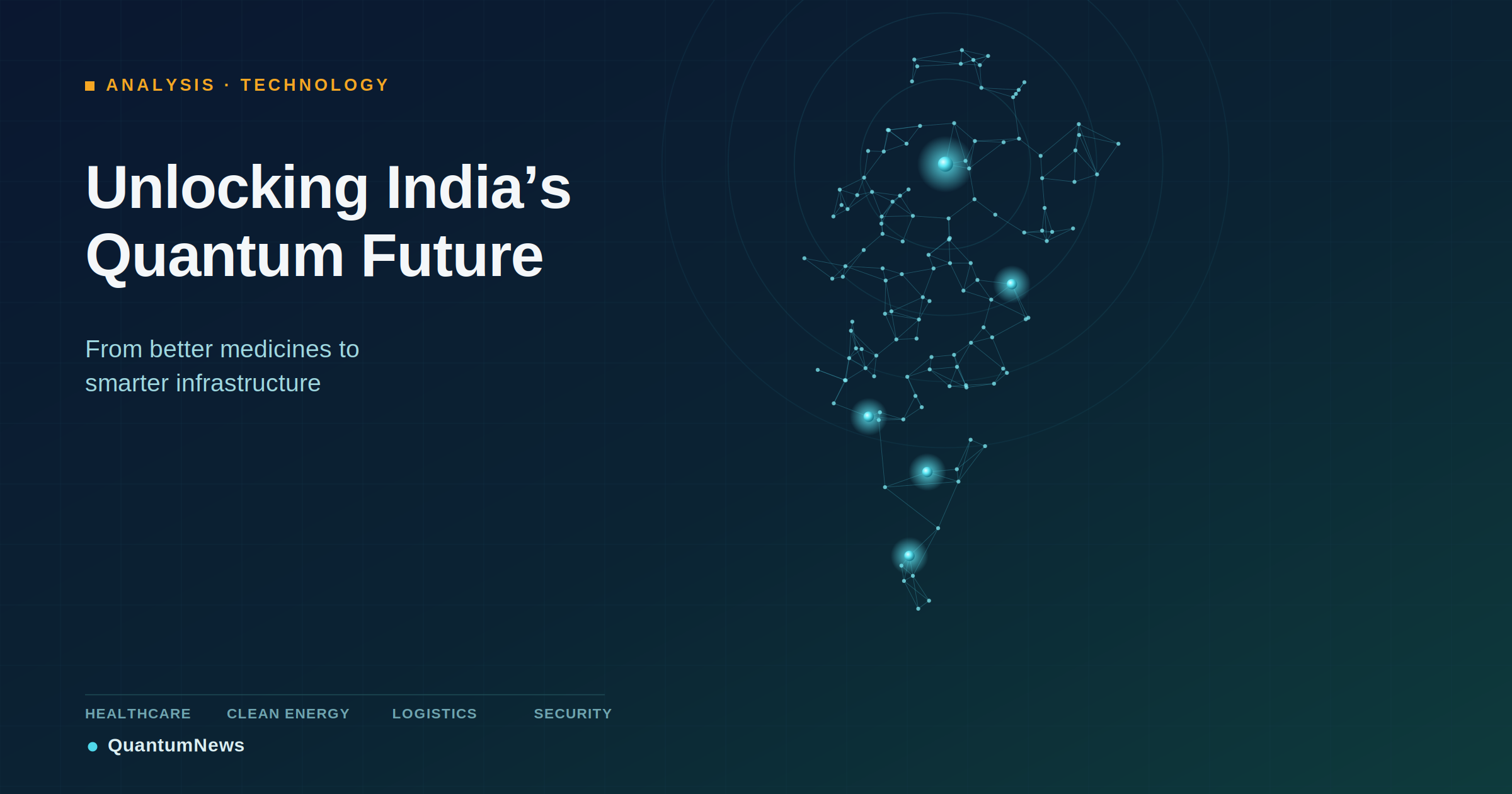 Unlocking India's Quantum Future: From Better Medicines to Smarter Infrastructure