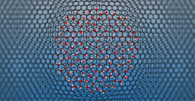 Scientists Finally Solved a Decades-Old Mystery About Water in Nanoscale Spaces