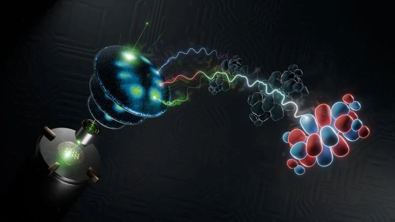 Researchers Map the Hidden 3D Geometry of a Quantum Wavefunction
