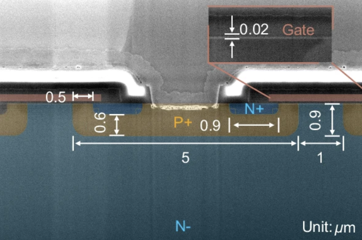 HKU Engineering Develops ‘Brain-Like’ Chip to Advance Quantum Computing And Deep-Space Exploration