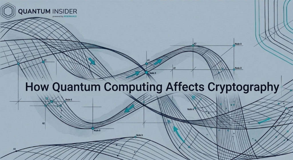 How Quantum Computing Affects Cryptography