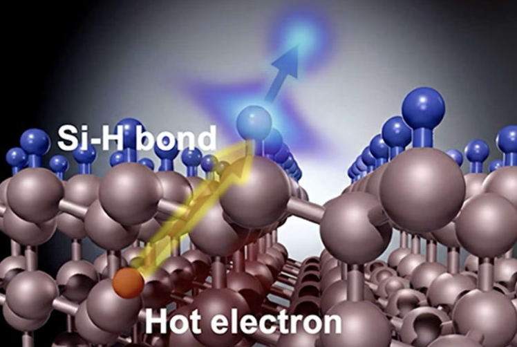 New Model Explains How Single Electrons Cause Damage Inside Silicon Chips
