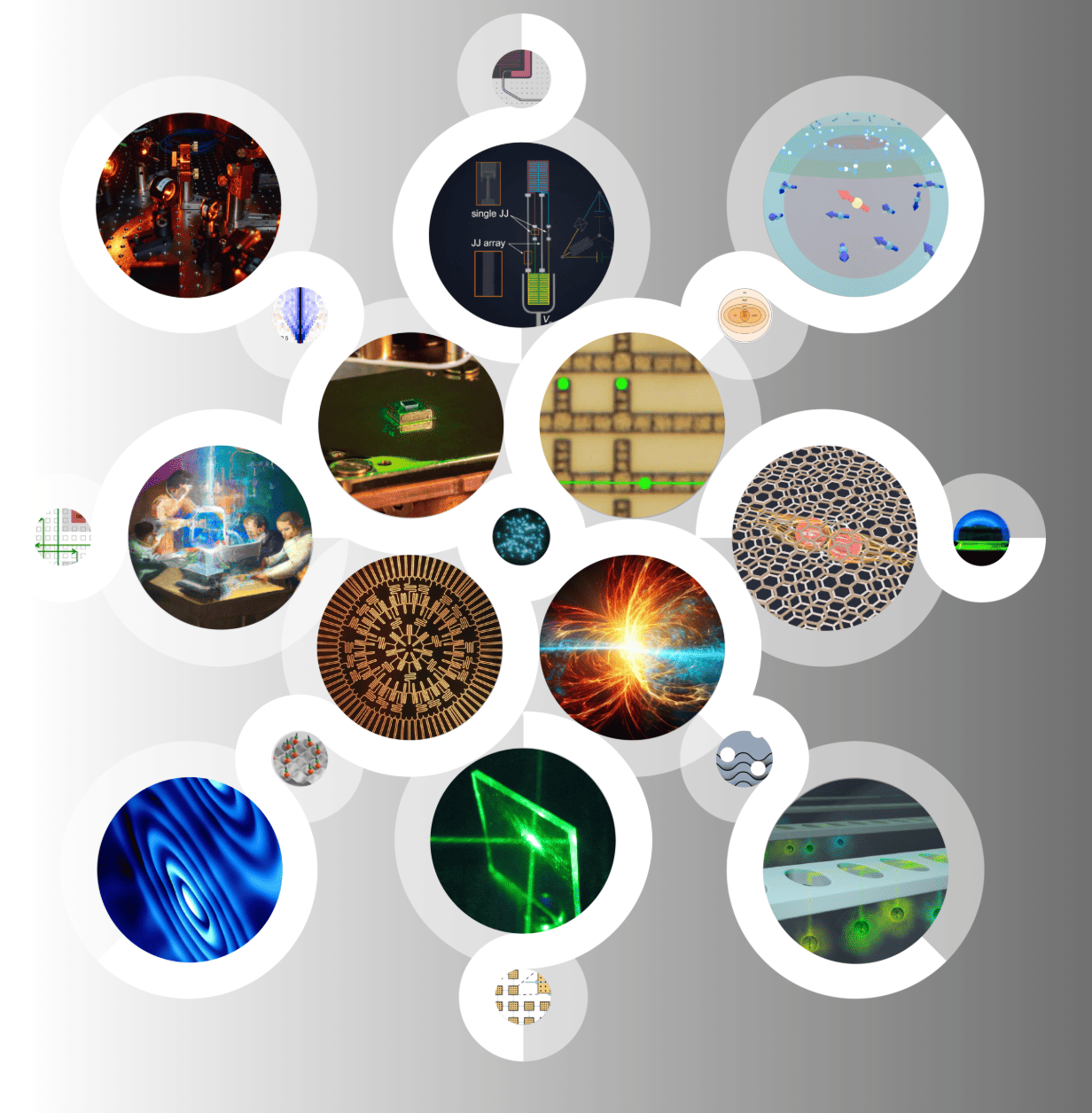 Princeton University’s Quantum Initiative Receives ‘Major’ Gift