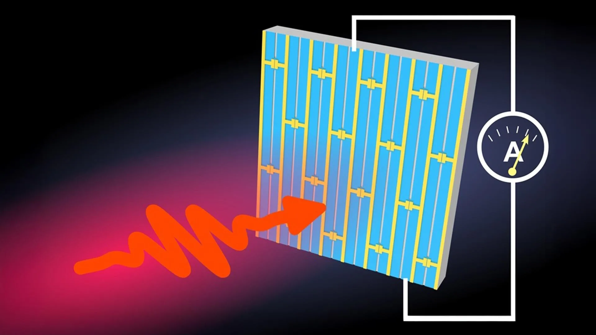 A Quantum Metasurface Breakthrough Could Finally Close the Terahertz Gap